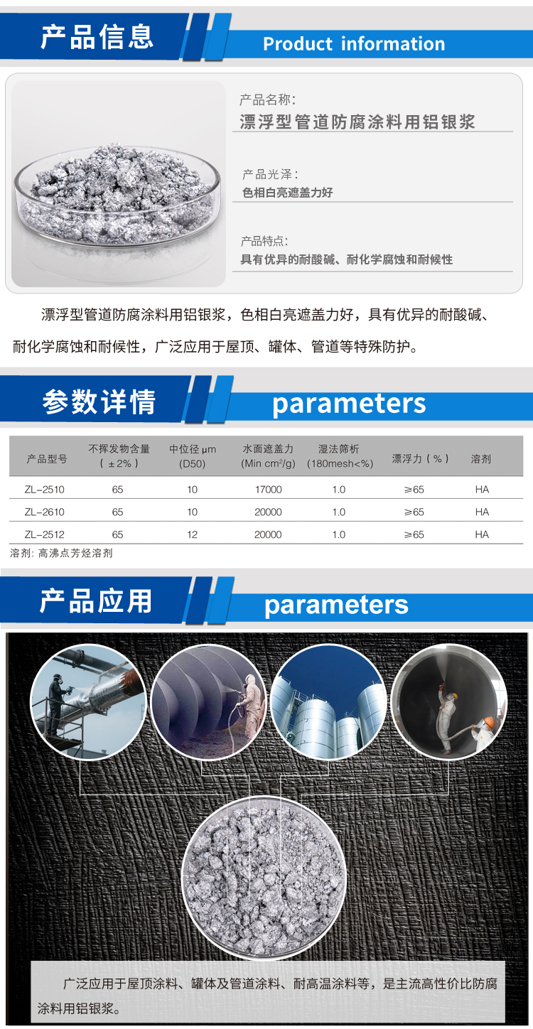 漂浮型管道防腐涂料用鋁銀漿.jpg
