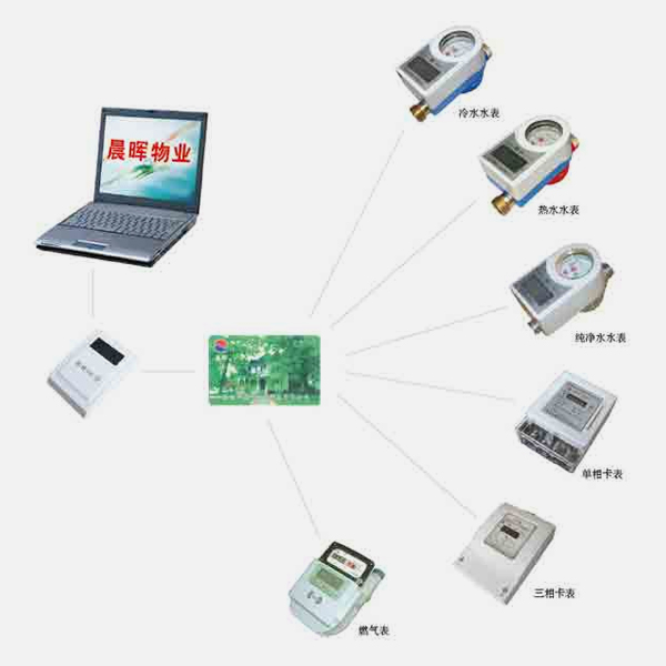 泰安市晨暉電子科技有限公司